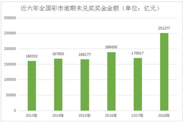 新澳門彩歷史開獎結果走勢圖,涵蓋了廣泛的解釋落實方法_手游版22.702