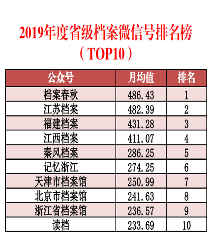 香港免費公開資料大全,連貫評估執(zhí)行_L版67.158