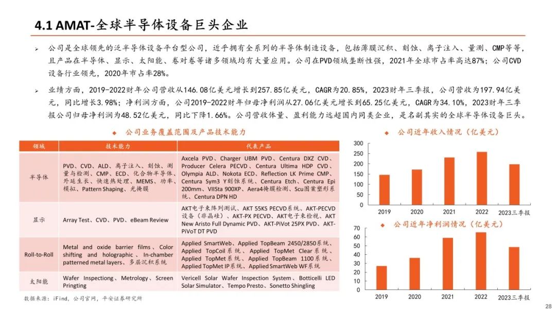 新澳最新版精準特,國產化作答解釋落實_尊貴版42.813