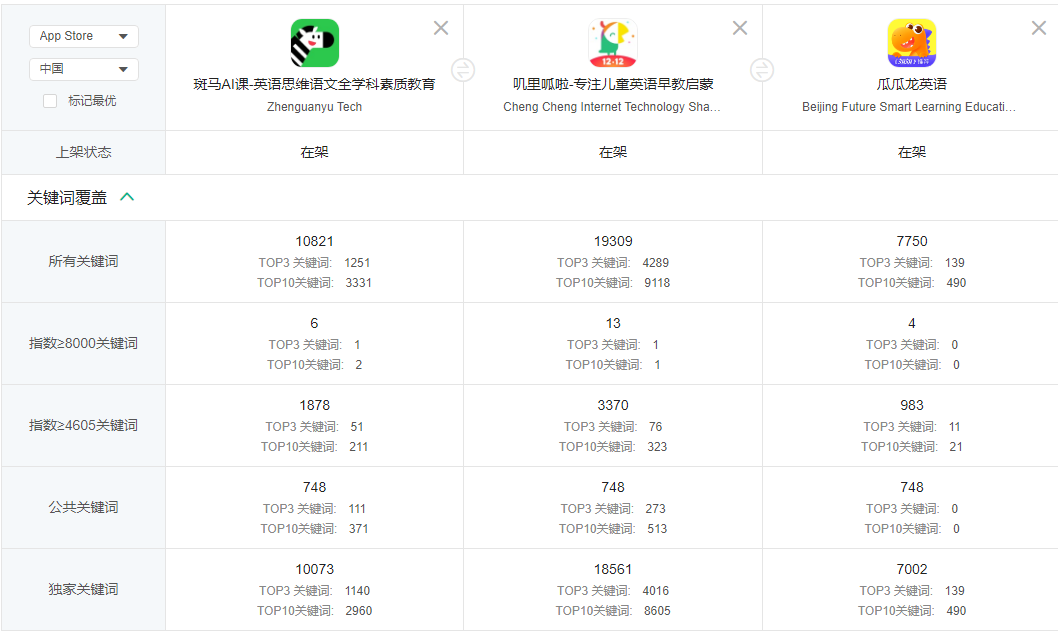 2024年正版免費天天開彩,全面解析數據執行_OP17.167