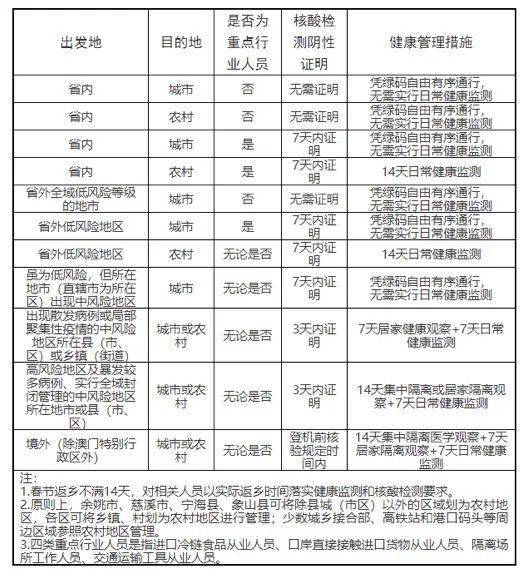 2024新澳門正版精準,重要性解釋落實方法_復刻款25.291