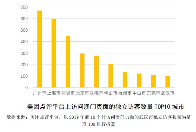 玻璃纖維材料 第107頁