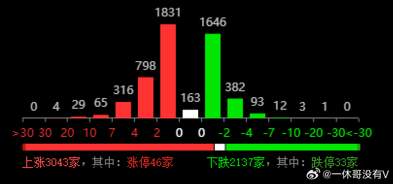 新澳門三期必開一期,快速響應(yīng)計劃解析_soft31.59