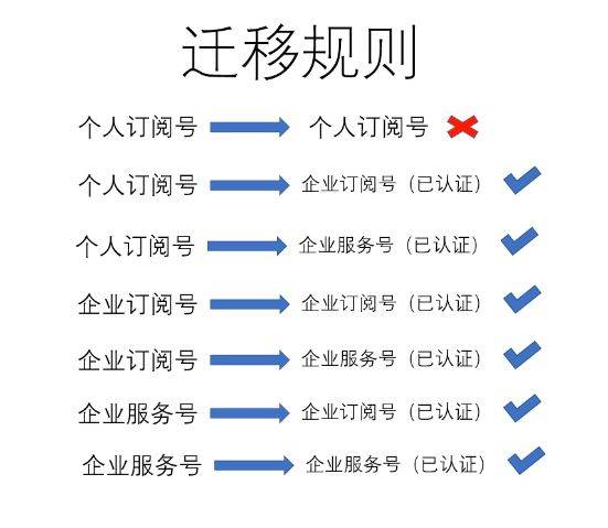 澳門正版免費全年資料大全旅游團,實地驗證分析_mShop36.282