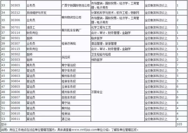 2024澳門天天開好彩大全65期,效率資料解釋定義_X68.715