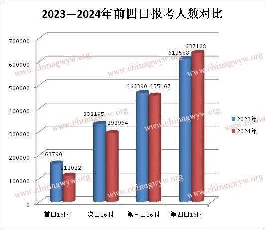 2024新澳資料大全免費下載,傳統解答解釋落實_探索版82.883