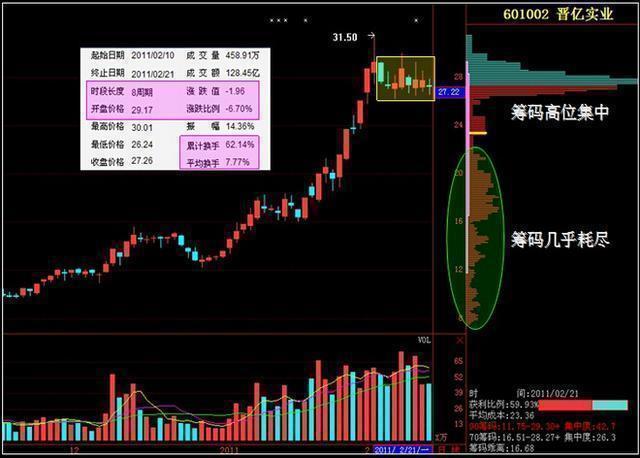 狀元紅資料免費大全,權威分析說明_UHD版37.70