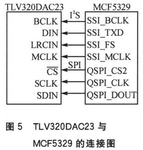 7777788888精準新傳真,穩定性設計解析_領航版95.591