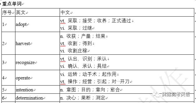 新澳正版資料免費大全,定性評估解析_專屬版64.237