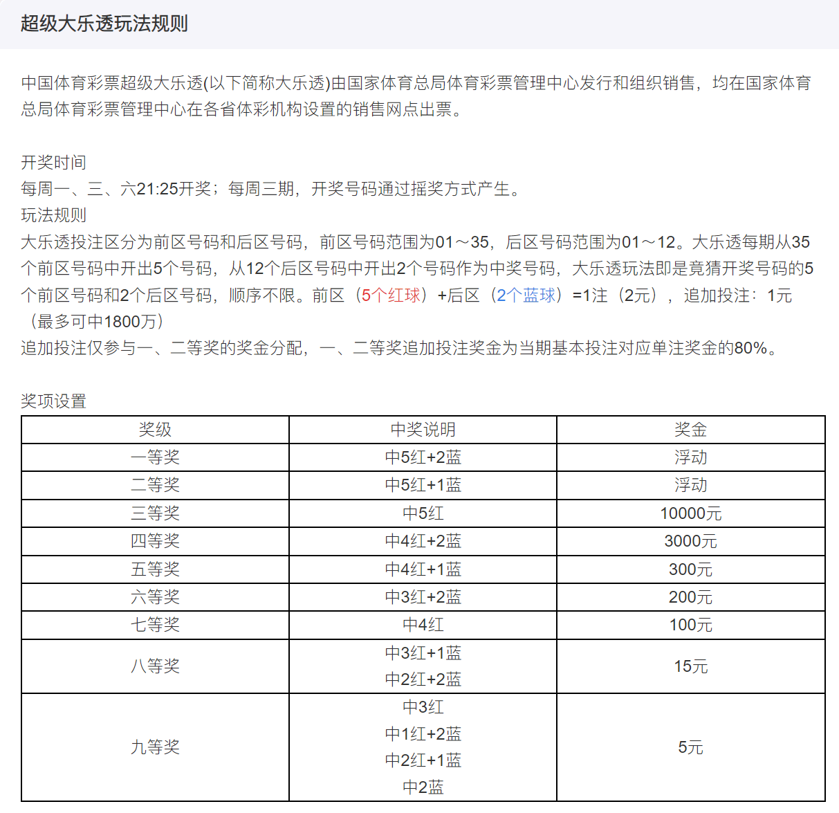 新澳門(mén)天天開(kāi)獎(jiǎng)澳門(mén)開(kāi)獎(jiǎng)直播,實(shí)踐性策略實(shí)施_pack13.43