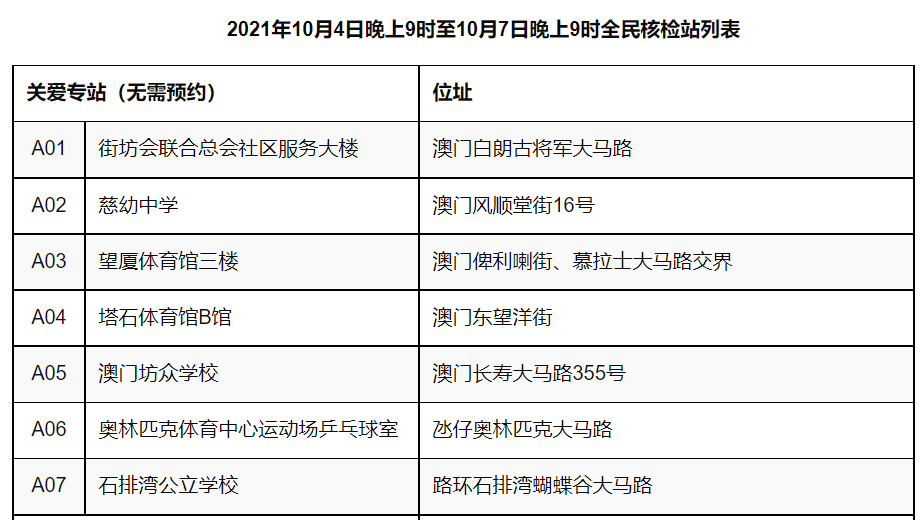 新澳門精準四肖期期中特公開,實際案例解釋定義_尊享款63.664