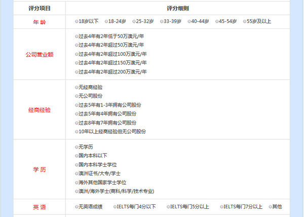 新澳今天最新免費資料,系統化評估說明_Mixed43.275