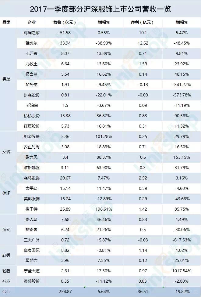 澳門正版資料免費大全新聞最新大神,收益解析說明_精簡版27.14