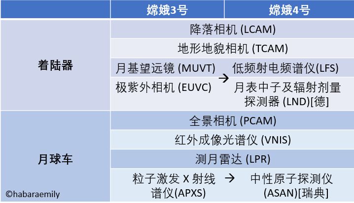 7777788888馬會傳真,實地驗證分析策略_Advance11.910