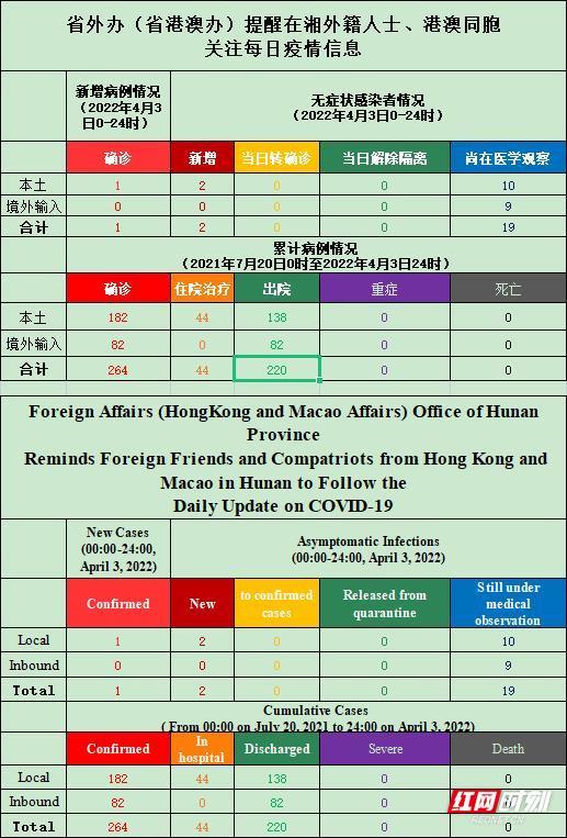 奧門天天開獎碼結果2024澳門開獎記錄4月9日,實踐計劃推進_MR91.398