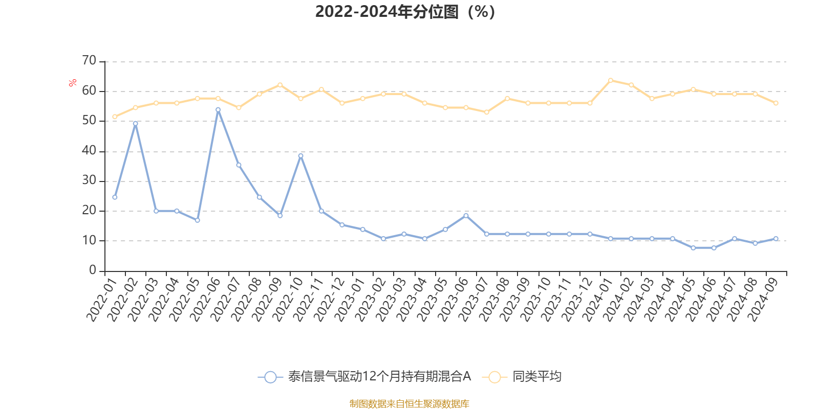 新澳門2024年資料大全宮家婆,專業評估解析_Prestige99.362