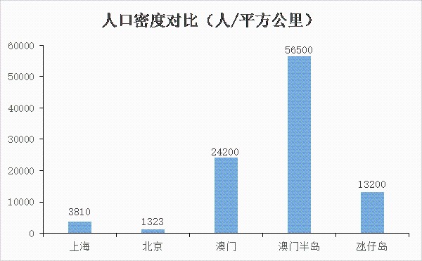 澳門正版資料免費大全新聞,深度分析解釋定義_soft38.907