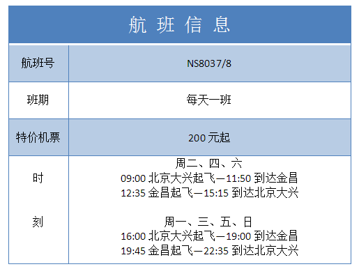 新澳天天開獎資料大全旅游攻略,實地驗證分析策略_P版65.267