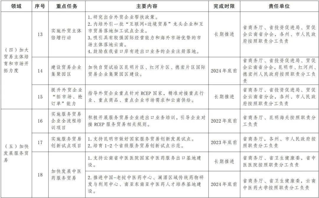 新澳門天天開獎結果,實踐計劃推進_挑戰款67.917