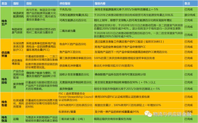 2024精準資料免費大全,實地數據評估策略_微型版41.200