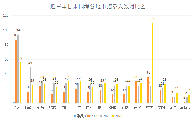 澳門最精準正最精準龍門蠶,快速響應計劃分析_精英款79.701