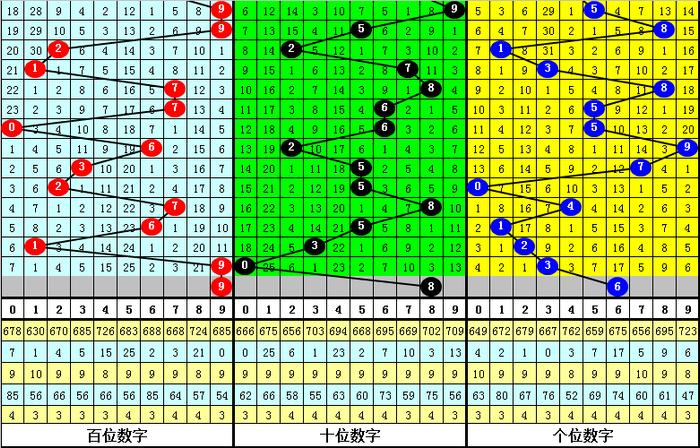 二四六香港資料期期準千附三險阻,經典案例解釋定義_suite45.858