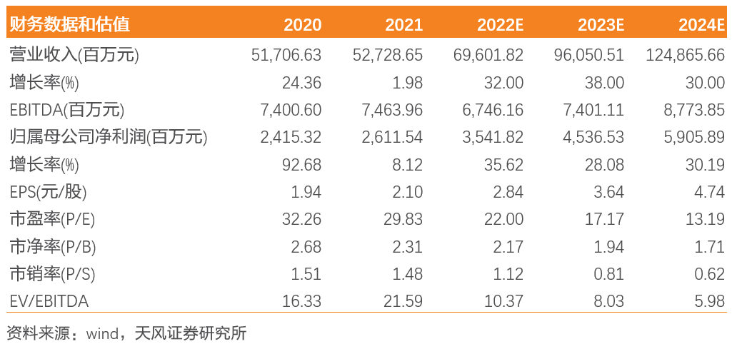 2024老澳免費資料,新興技術推進策略_3K99.822