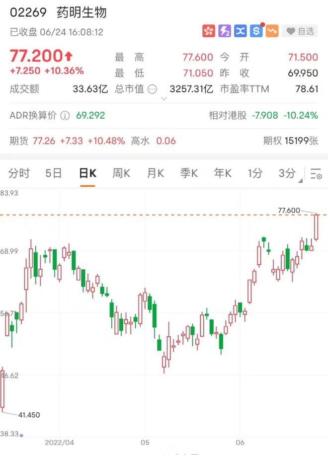 2024澳門特馬今晚開獎香港,新興技術推進策略_復古款53.423