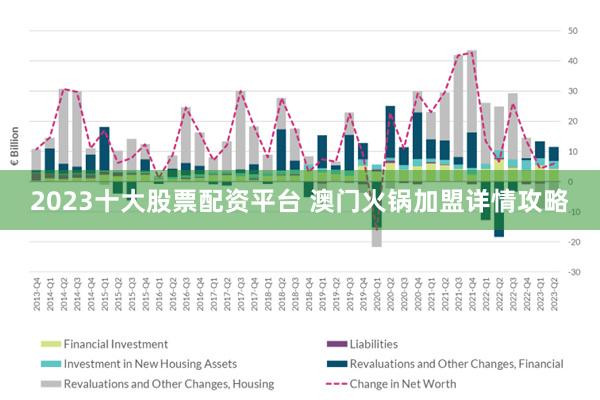 澳門最精準正最精準龍門,動態調整策略執行_Windows42.492