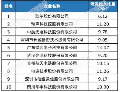 澳門4949最快開獎結果,安全性方案設計_微型版11.779