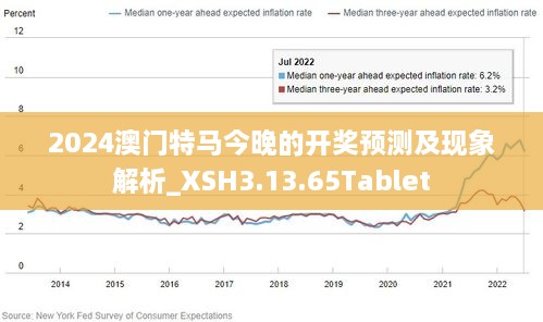 2024新澳門今晚開特馬直播,連貫評估執行_MT82.440