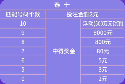 保溫材料 第108頁