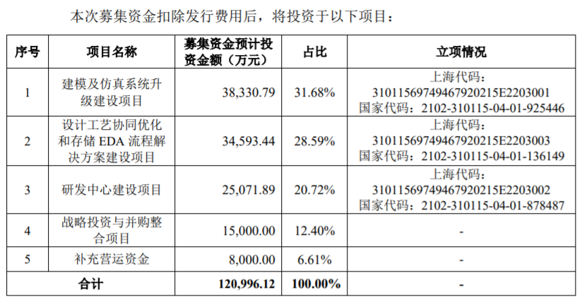 澳門一肖一碼一一特一中廠i,長期性計(jì)劃定義分析_經(jīng)典款76.526