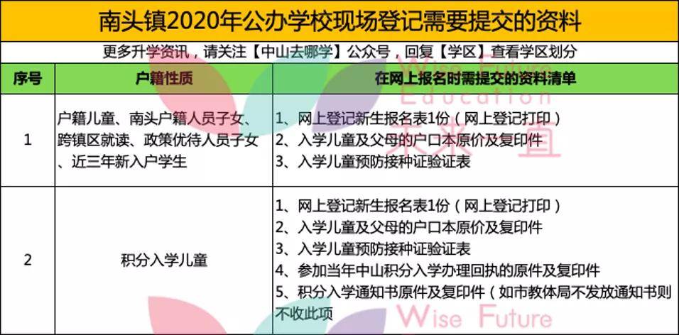 2024新澳門今晚開獎號碼和香港,實地研究解析說明_SP84.936