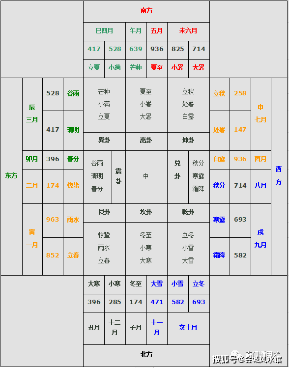 二四六管家婆期期準資料,高效實施方法解析_CT50.552