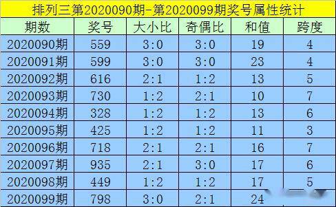 澳門一碼一碼100準確,高效實施策略設計_X80.306