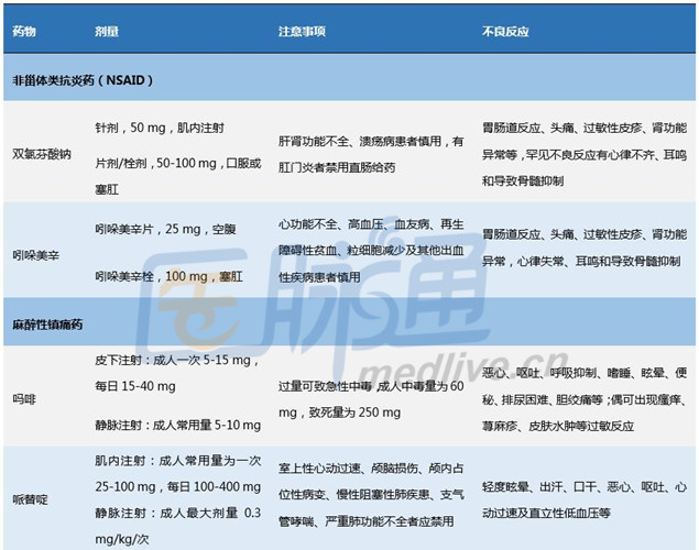 2024新奧正版資料大全免費提供,權威詮釋推進方式_V版83.952