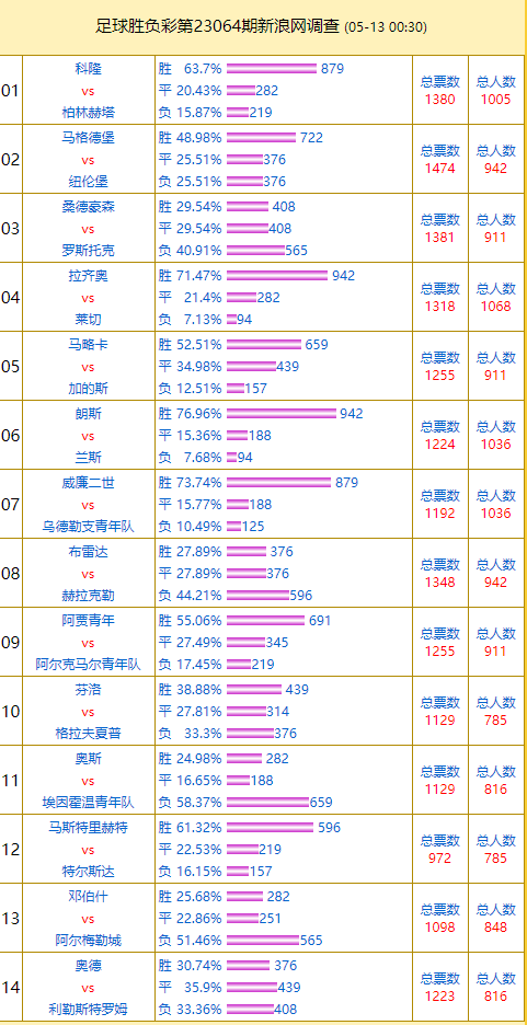 2024今晚澳門特馬開什么碼,精細定義探討_專屬款55.921