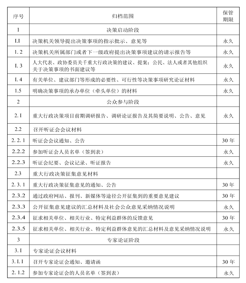 香港6合開獎結果+開獎記錄今晚,決策資料解析說明_V39.257