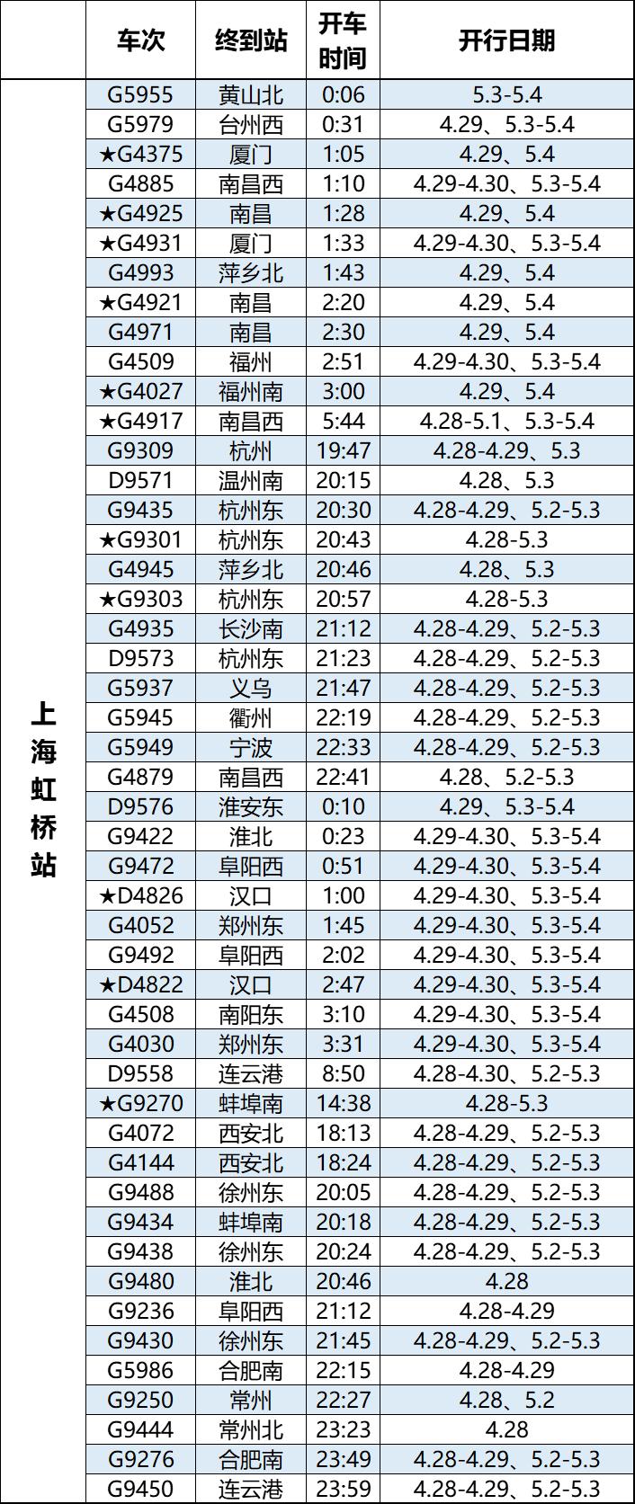 列車時刻表下載最新版，便捷出行，一手掌控