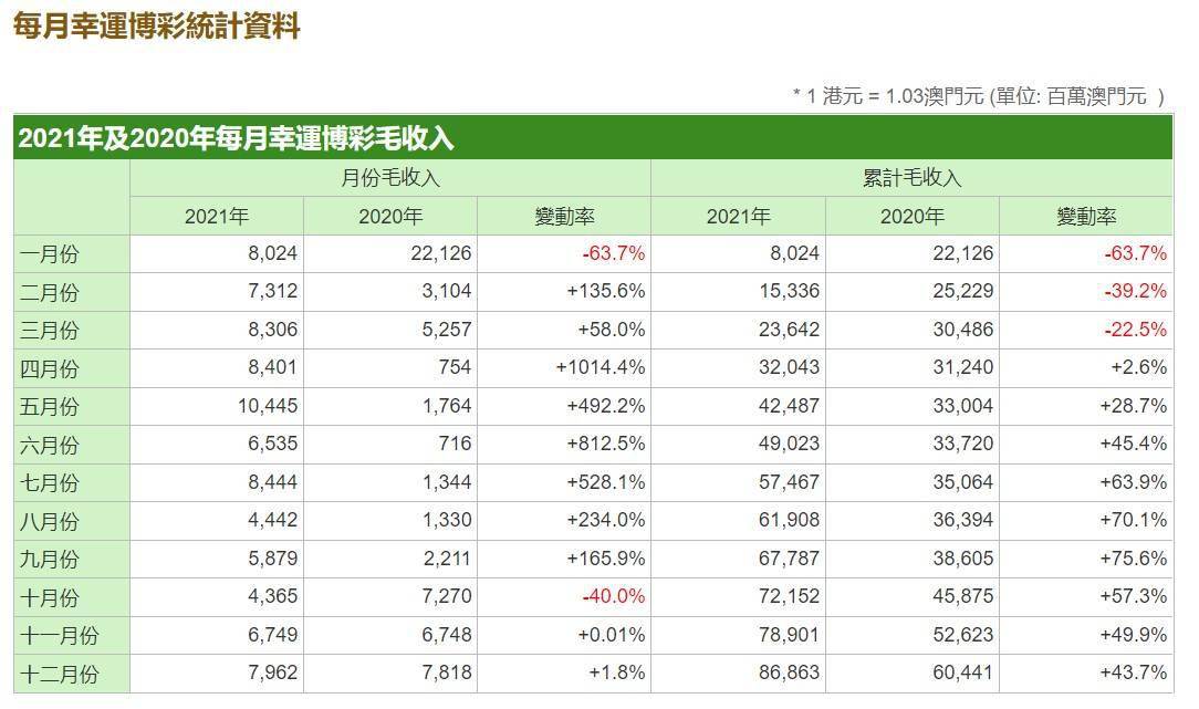 2004新澳門天天開好彩,收益成語分析定義_vShop45.16