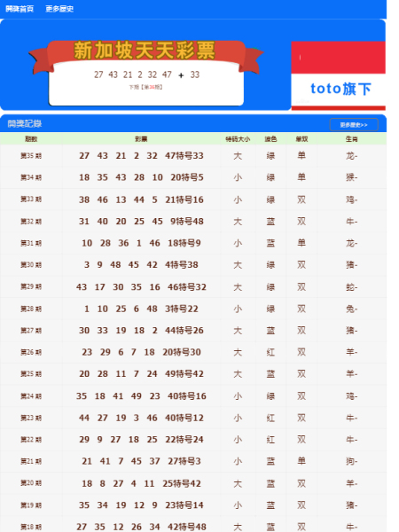 新澳門天天開好彩大全開獎記錄,經(jīng)典案例解釋定義_Plus22.562