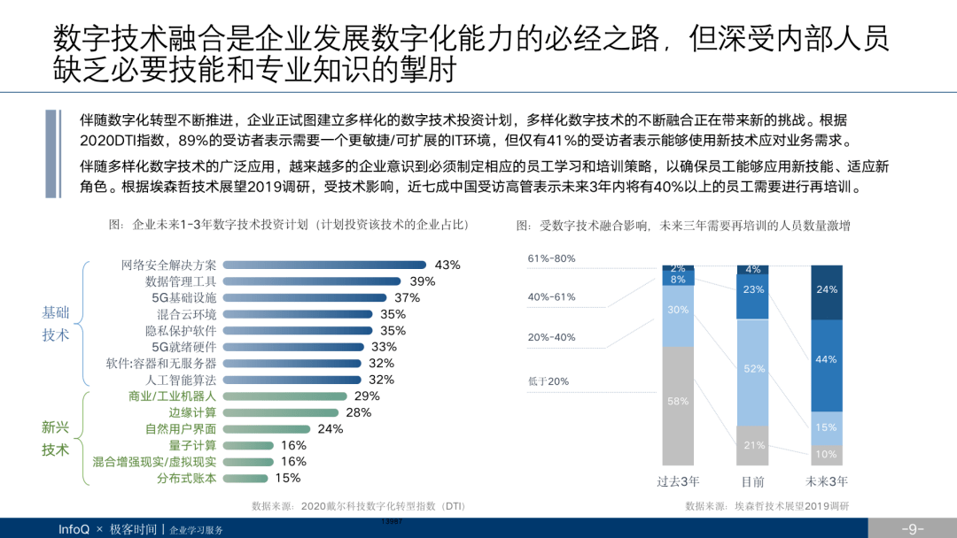 澳門一碼一肖一特一中全年,新興技術推進策略_1440p32.334