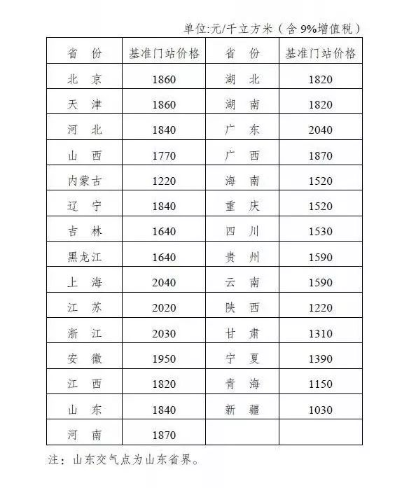 2024年新奧門天天開彩,精細評估說明_Gold95.70