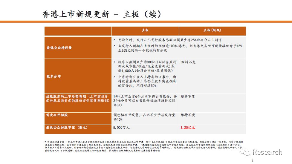 新奧2024年免費資料大全,重要性解釋落實方法_DX版33.611