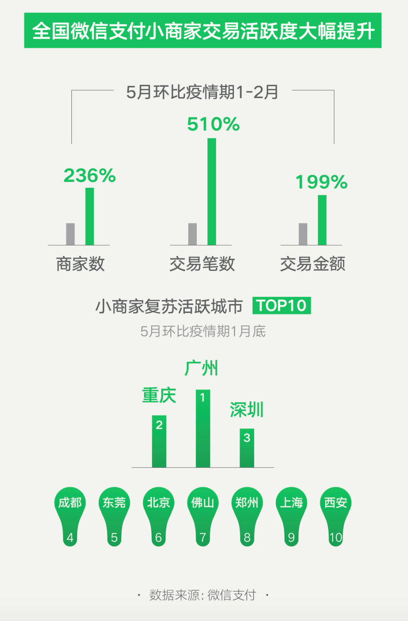 新澳精準資料免費提供267期,全面應用數據分析_戶外版76.741