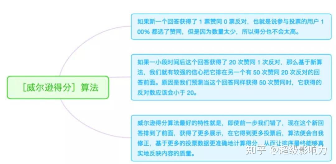 陶瓷纖維材料 第106頁