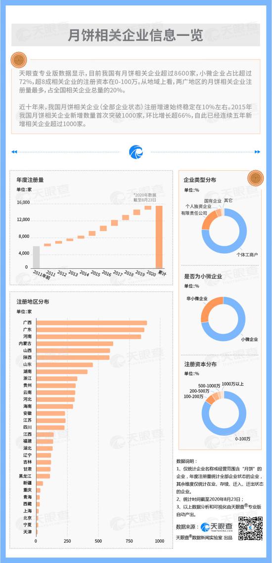 新奧獎近十五期歷史記錄,數據導向設計解析_戰略版44.217