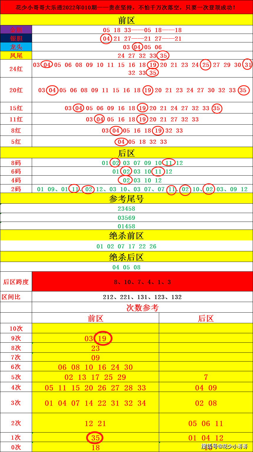 2024香港今期開獎(jiǎng)號(hào)碼,經(jīng)典解釋落實(shí)_set16.225