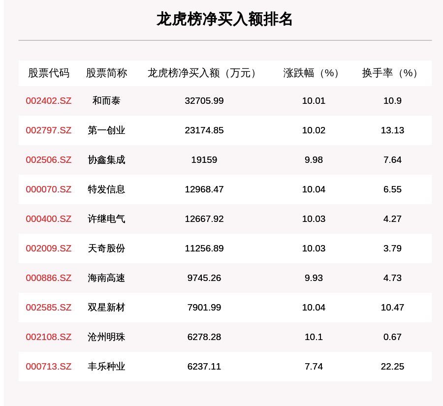 澳門六合,系統(tǒng)解答解釋落實(shí)_Mixed42.12